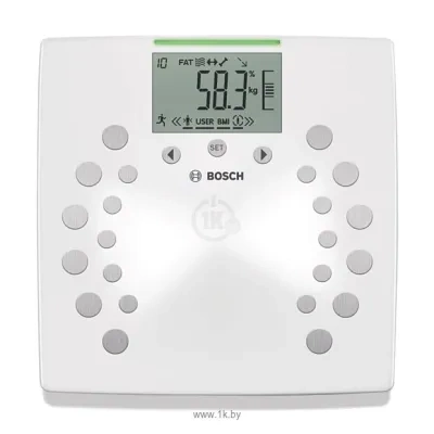 Bosch PPW2360