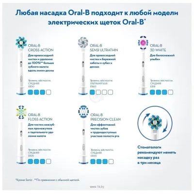 Oral-B Pro 1 750 3D White D16.513.1UX (rozovyiy)