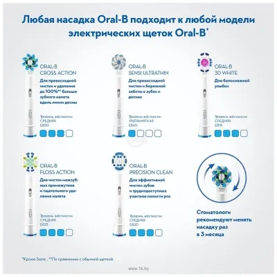 Oral-B Smart 5 (D601.523.5X) CrossAction