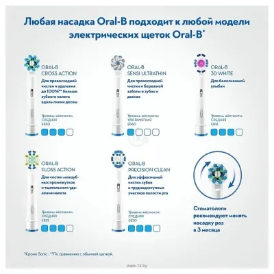Oral-B Vitality 3D White White D100.413.1