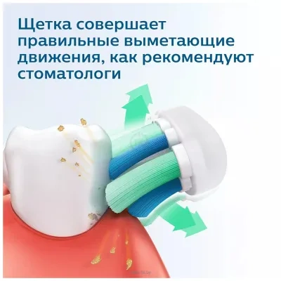 Philips Sonicare 2100 Series HX3651/11
