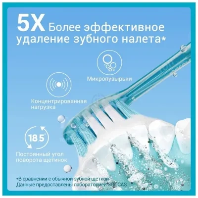 Soocas Spark Toothbrush Review MT1 (serebristyiy)