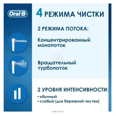 Oral-B Aquacare 4 Pro-Expert MDH20.016.2